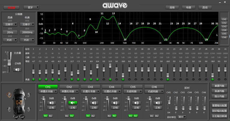 3546a/46a awave dsp system软件