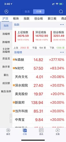 大同大智慧 大同证券大智慧手机版