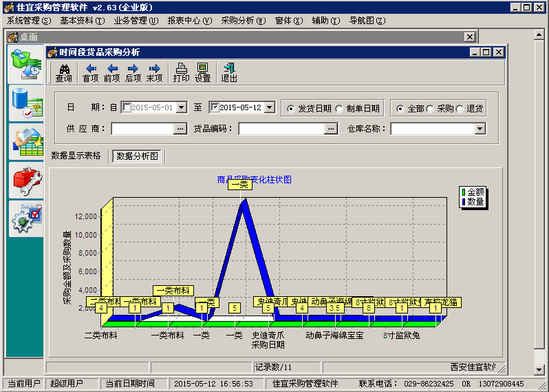 佳宜采购管理软件企业版