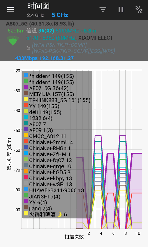 wifi信道最新版下载