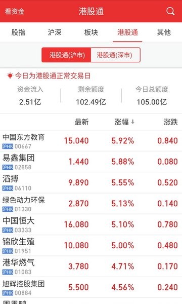 长城国瑞证券手机版APP