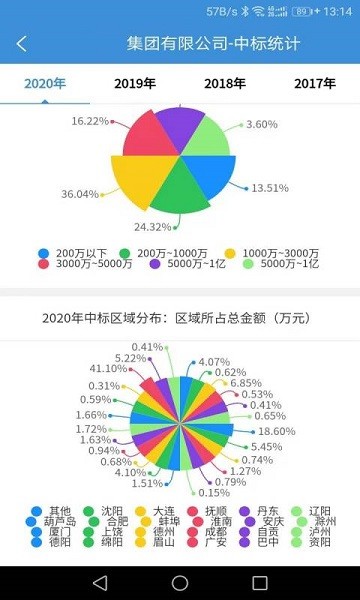 慧眼建筑大数据软件