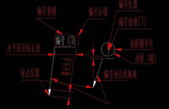 cad编号速写插件是CAD插件下载
