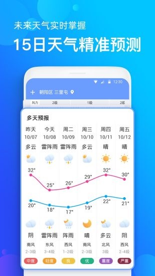 手机天气预报下载