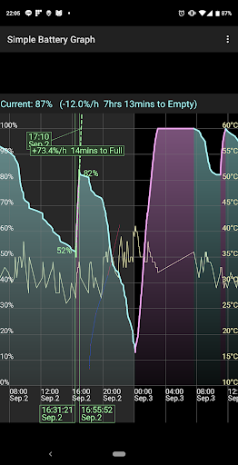 简单的电池图下载