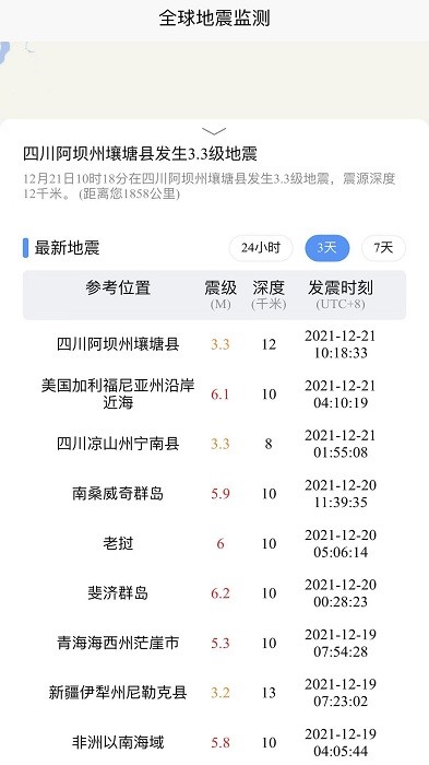 全球地震监测软件 全球地震监测软件