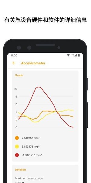 castro pro 破解专业版