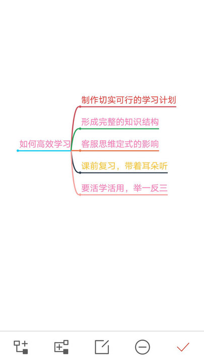 思维导图大师 思维导图大师app