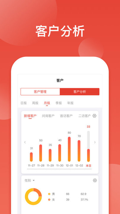 中南销售通 中南销售通app