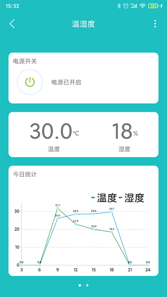 中科智能 中科智能app