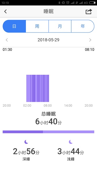 比亚迪智能手环钥匙app下载