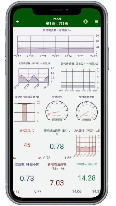 MotorData OBD汽车诊断