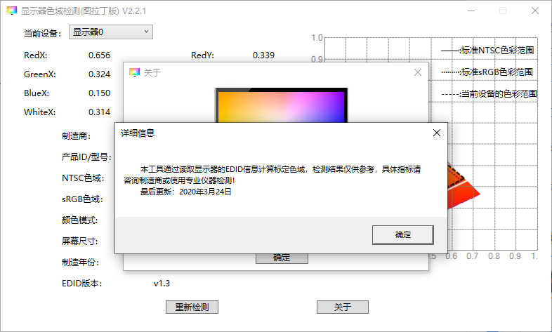 显示器色域检测工具图拉丁版