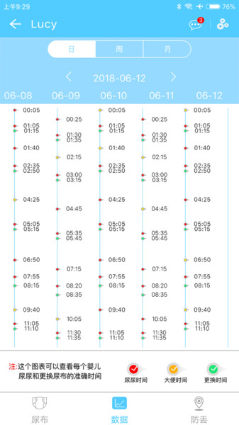 ebemate Lite智能看护管家