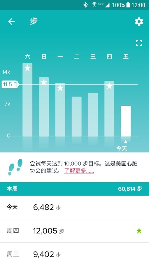 FitbitCharge2下载