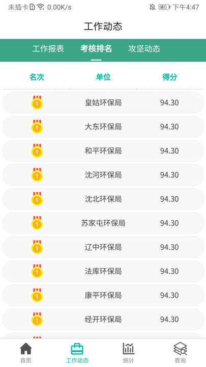 沈阳环境信访app