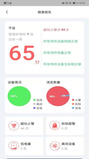 华强智慧消防软件 华强智慧消防app