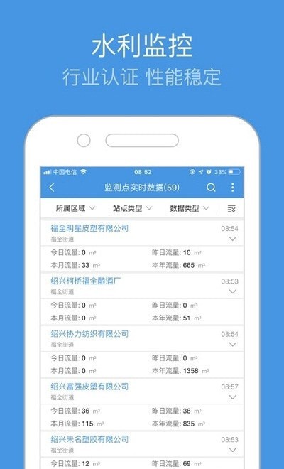 水务通app