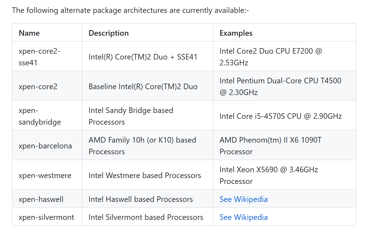 03.png 群晖nas使用教程45:EMBY+KODI打造家庭影院 进阶服务 第2张 群晖nas使用教程45:EMBY+KODI打造家庭影院 进阶服务 第2张
