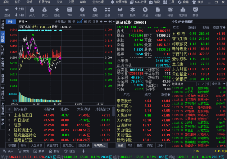 德邦证券同花顺金融终端 德邦证券同花顺金融终端安装