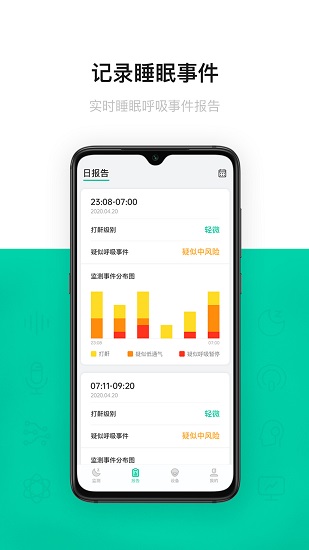 呼噜圈呼吸监测官方版 呼噜圈呼吸监测app
