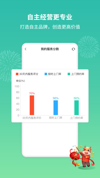 呆鸡哥师傅端 呆鸡哥师傅端app