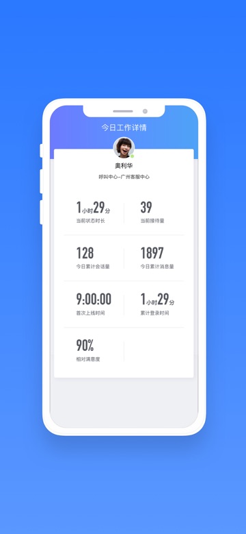 网易七鱼ios下载