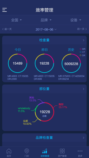 美年大健康资产管理app