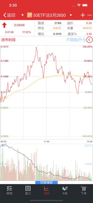 大通证券期权宝app