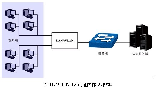 TP-LINK 802.1X_V2.1版客户端应用程序