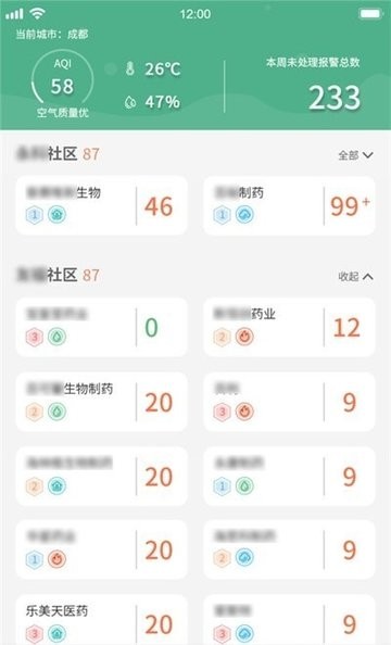 生态环境管家 生态环境管家app