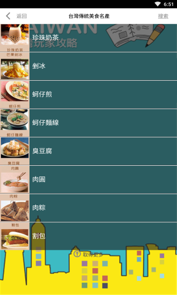 畅游台湾 畅游台湾app