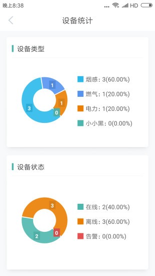 智慧安全管家app下载