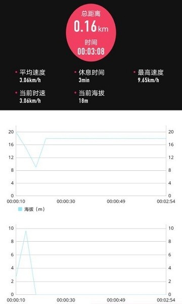 HighYaya软件手机版下载