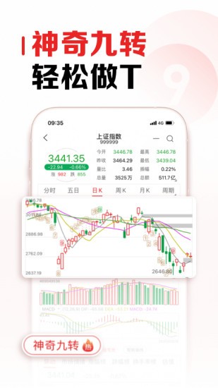 招商证券手机官方版app下载 招商证券手机官方版