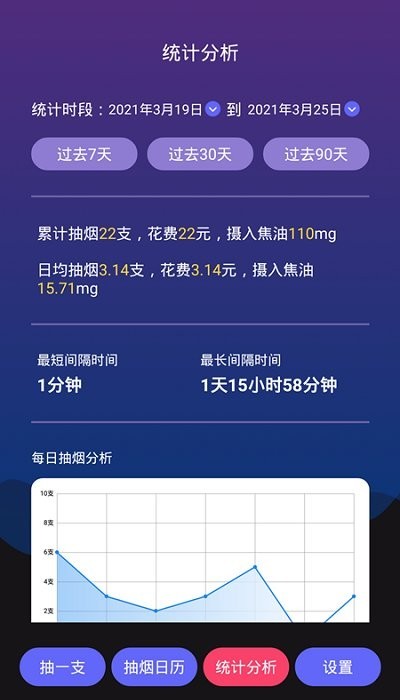 今日戒烟app下载