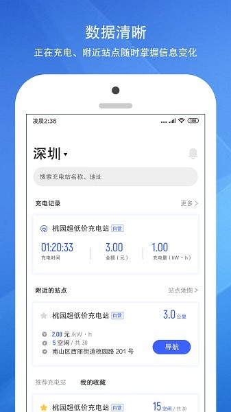 国富充之鸟 国富充之鸟app