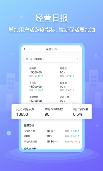 药师帮商业版下载