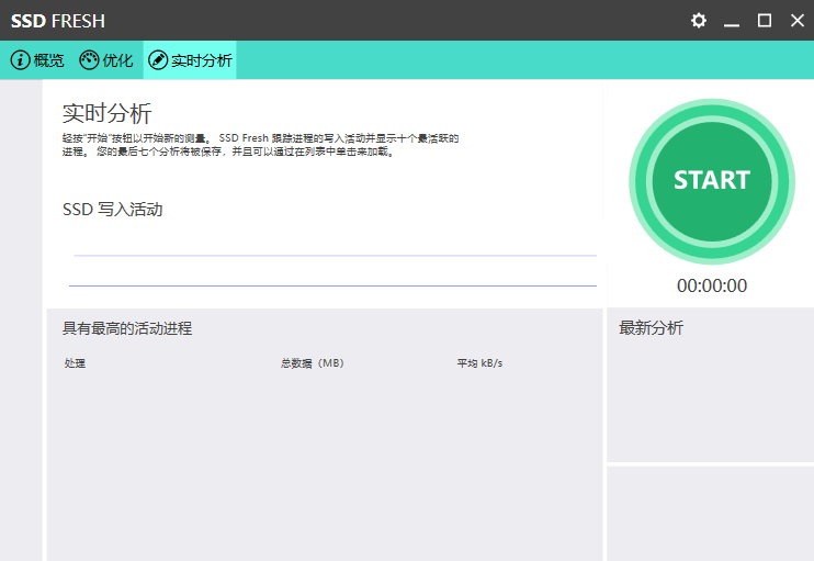 Abelssoft SSD Fresh 2022(SSD固态硬盘优化)