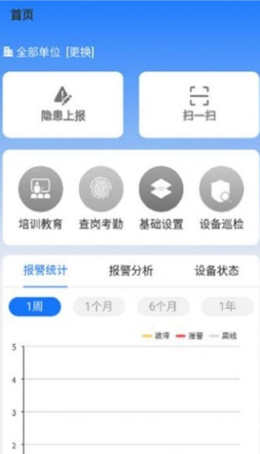明厦智慧消防app下载