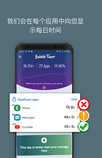 手机屏幕时间监控下载