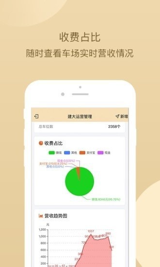 建大运营管理app