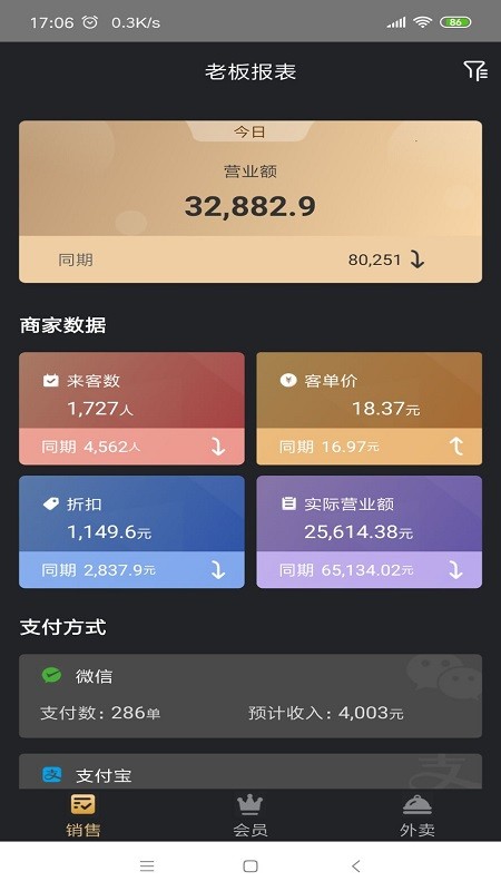 多维餐饮Boss通app
