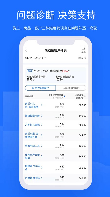 舟易软件