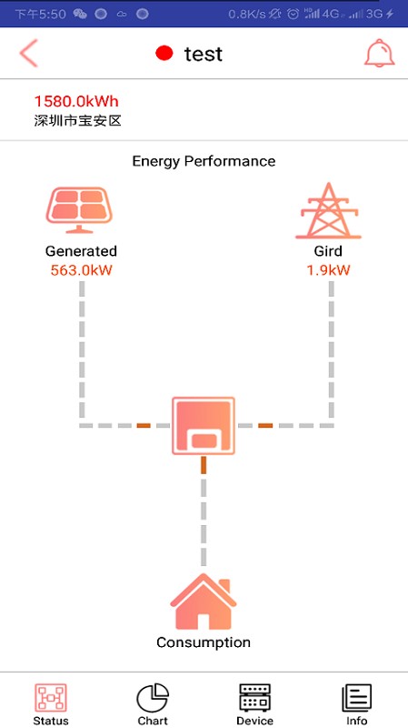 控能宝电表控制系统