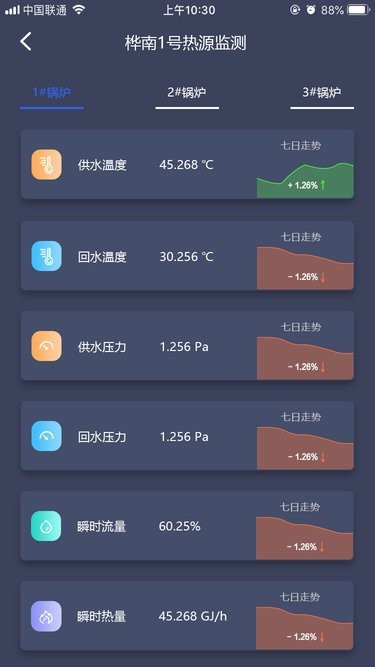 智慧供热云管家手机免费版