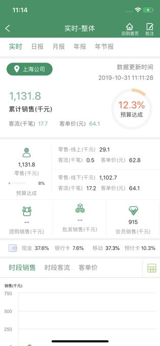万家移动报表app