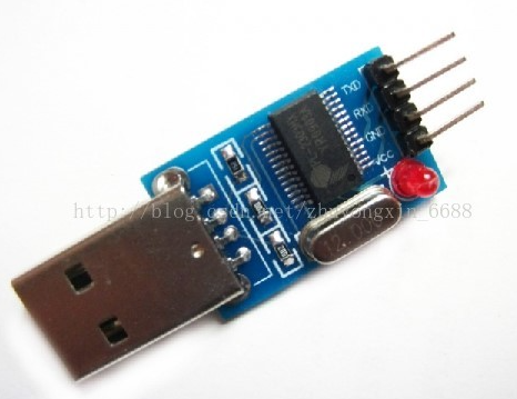 串口驱动CH340，PL2303，CDM21224，CP2102