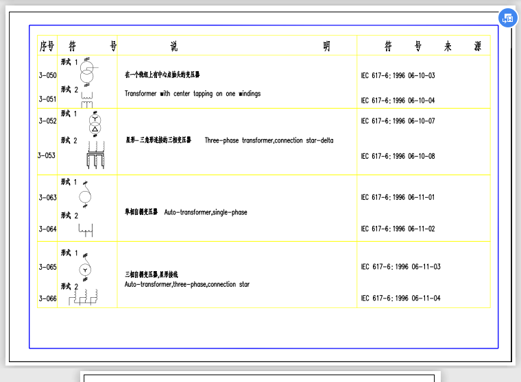 0CAD电气图形符号表 0CAD电气图形符号表下载