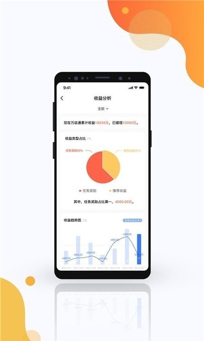 万店通便利店app